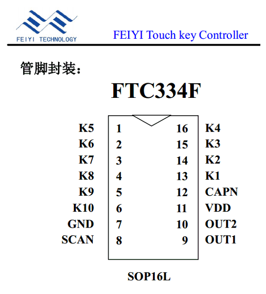 FTC334