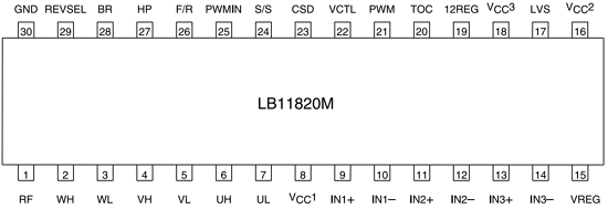 LB11820M