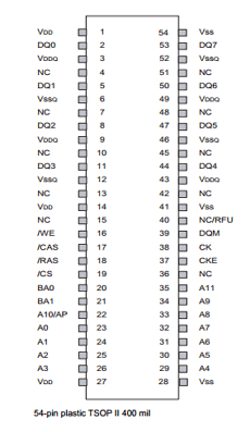 ADS6608A4A Datasheet PDF  A-Data Technology