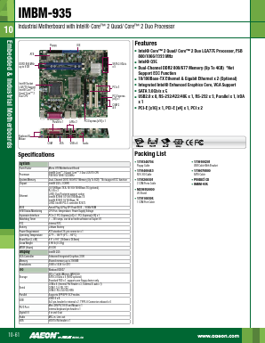 IMBM-935 Datasheet PDF AAEON Technology