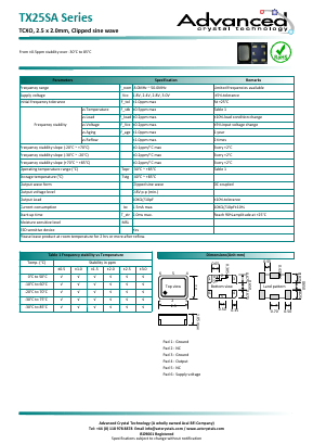 TX25SA Datasheet PDF Advanced Crystal Technology