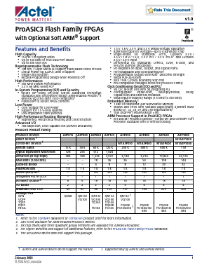 M7A3P1000-QN144I Datasheet PDF Actel Corporation