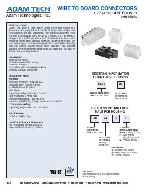 DMH15 Datasheet PDF Adam Technologies, Inc.