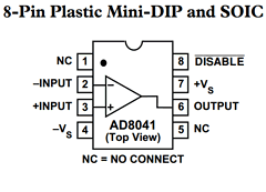 AD8041-EB Datasheet PDF Analog Devices