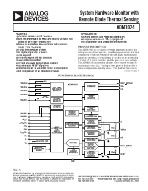ADM1024ARU Datasheet PDF Analog Devices