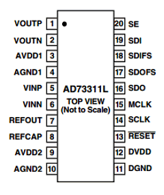 AD73311L Datasheet PDF Analog Devices