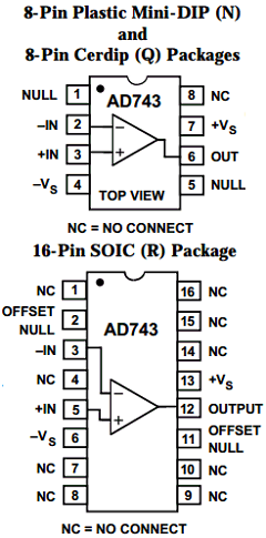 AD743JR-16-REEL Datasheet PDF Analog Devices