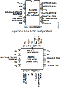 AD650JN Datasheet PDF Analog Devices