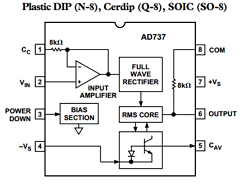 AD736JR-REEL-7 Datasheet PDF Analog Devices