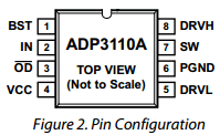 ADP3110A Datasheet PDF Analog Devices