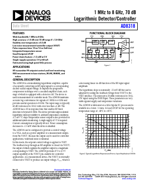 AD8318 Datasheet PDF Analog Devices