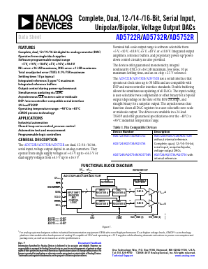 AD5722R Datasheet PDF Analog Devices