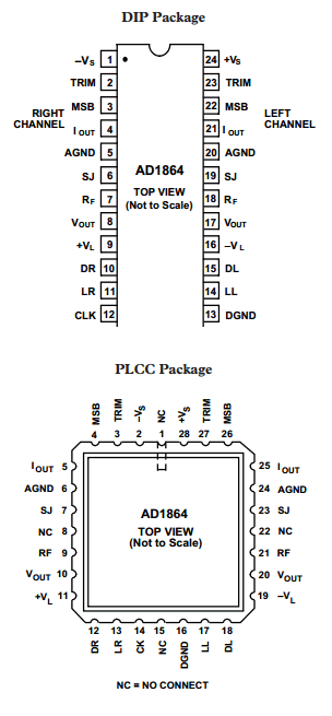 AD1864P-J Datasheet PDF Analog Devices