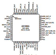 AD1986ABSTZ-REEL Datasheet PDF Analog Devices