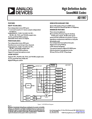 AD1987 Datasheet PDF Analog Devices