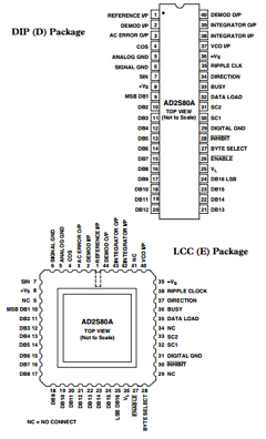 AD2S80ALD Datasheet PDF Analog Devices