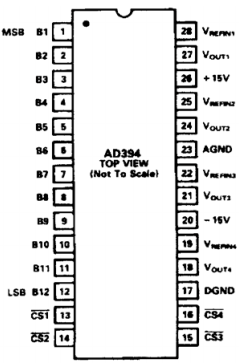 AD394 Datasheet PDF Analog Devices