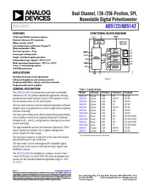 AD5122 Datasheet PDF Analog Devices