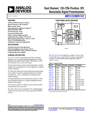 AD5122BRUZ10 Datasheet PDF Analog Devices