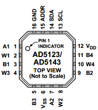 AD5123BCPZ100-RL7 Datasheet PDF Analog Devices