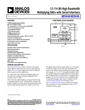 AD5444 Datasheet PDF Analog Devices
