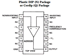 AD5539JN Datasheet PDF Analog Devices