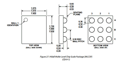 AD5821 Datasheet PDF Analog Devices