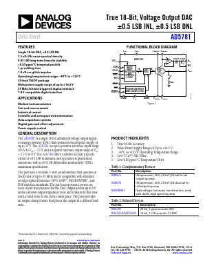 EVAL-AD5781SDZ Datasheet PDF Analog Devices