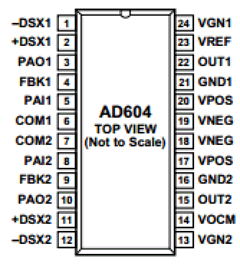 AD604ARSZ-RL Datasheet PDF Analog Devices