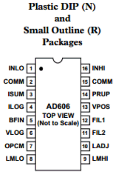 AD606JR Datasheet PDF Analog Devices