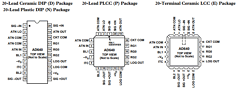 AD640EB Datasheet PDF Analog Devices