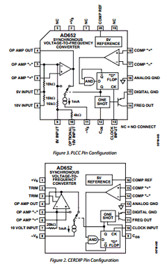 AD652KP Datasheet PDF Analog Devices