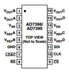 AD7398BR-REEL7 Datasheet PDF Analog Devices