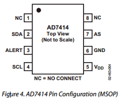 AD7414ARM-1 Datasheet PDF Analog Devices