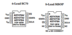 AD7477AARM-REEL Datasheet PDF Analog Devices
