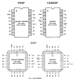 AD7501SQ Datasheet PDF Analog Devices