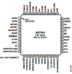 AD7641ASTRL Datasheet PDF Analog Devices