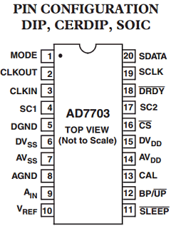 AD7703BQ Datasheet PDF Analog Devices