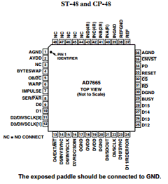 AD7671 Datasheet PDF Analog Devices