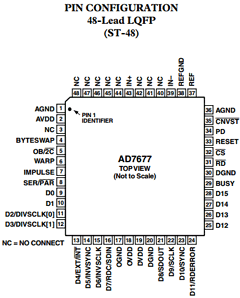 AD7677AST Datasheet PDF Analog Devices