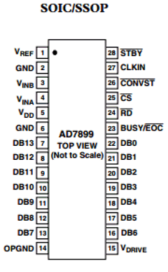 AD7899AR-1 Datasheet PDF Analog Devices