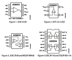 AD8051ARTZ-R2 Datasheet PDF Analog Devices