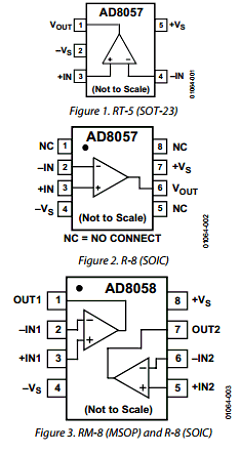 AD8057 Datasheet PDF Analog Devices