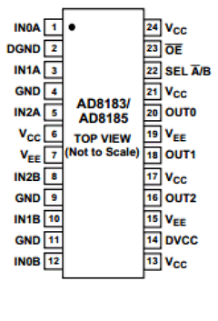 AD8185 Datasheet PDF Analog Devices