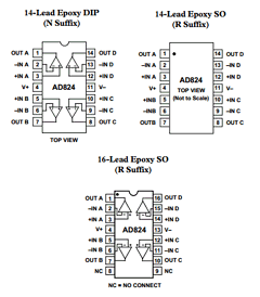 AD824 Datasheet PDF Analog Devices