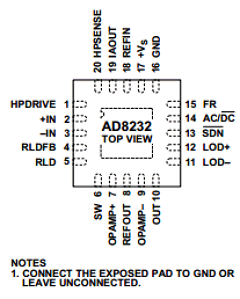 AD8232ACPZ-RL Datasheet PDF Analog Devices