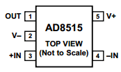 AD8515AKSZ-REEL Datasheet PDF Analog Devices