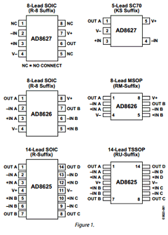 AD8626 Datasheet PDF Analog Devices