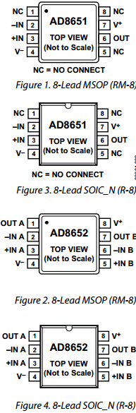 AD8651AR Datasheet PDF Analog Devices