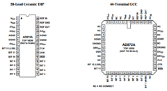 AD872A Datasheet PDF Analog Devices